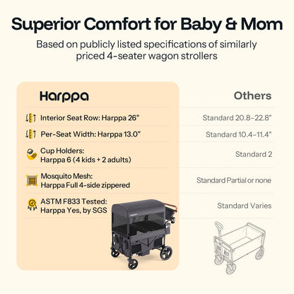 Baby Stroller Wagon, Lightweight Folding Adjustable 2-Seat/4-Seat Travel Stroller
